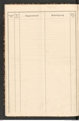 k.k. naturhistorisches Hofmuseum, Protokollbuch Intendanzakten 1918, Seite 32